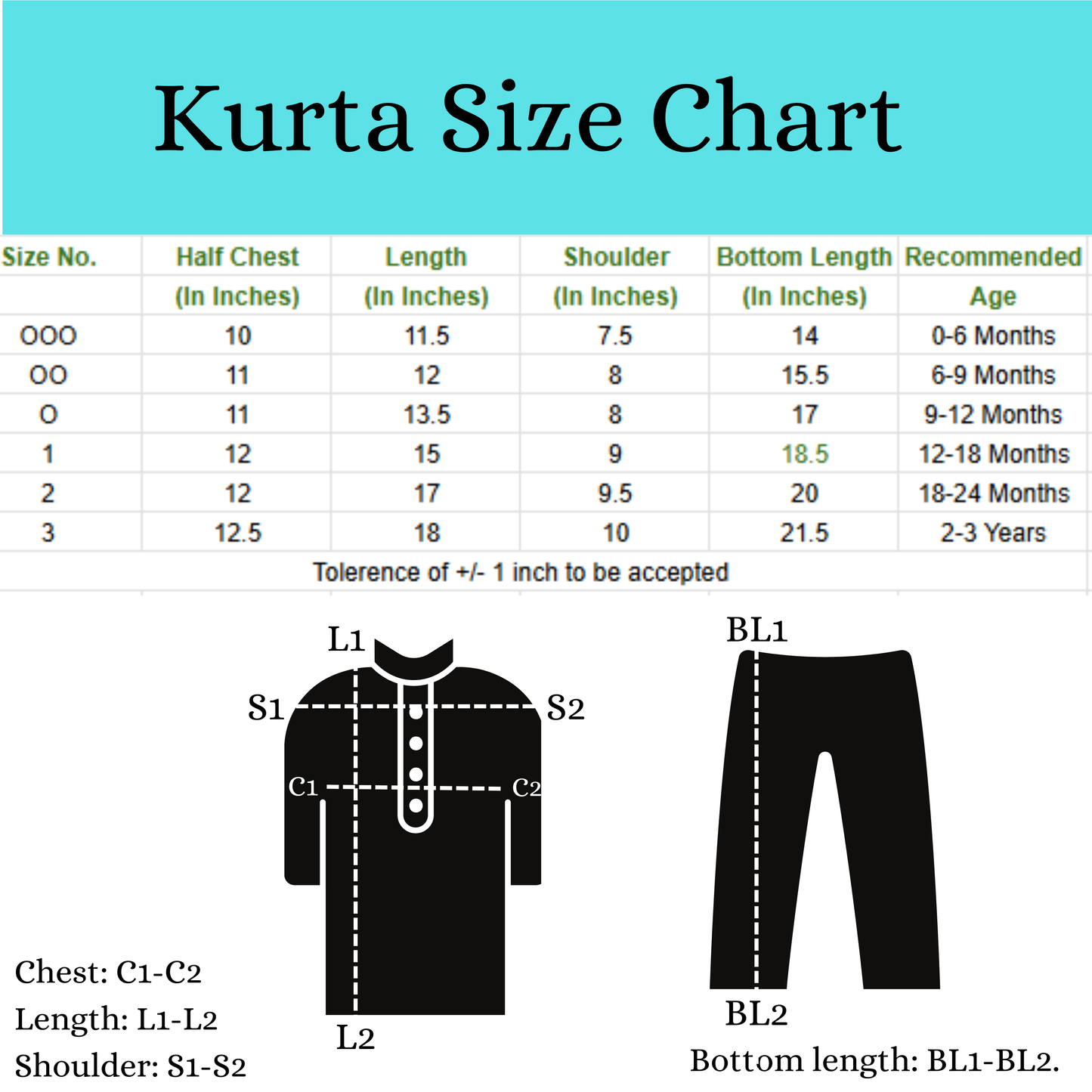 Meri Pehli Ramnavmi Ramji ke saath Kurta set