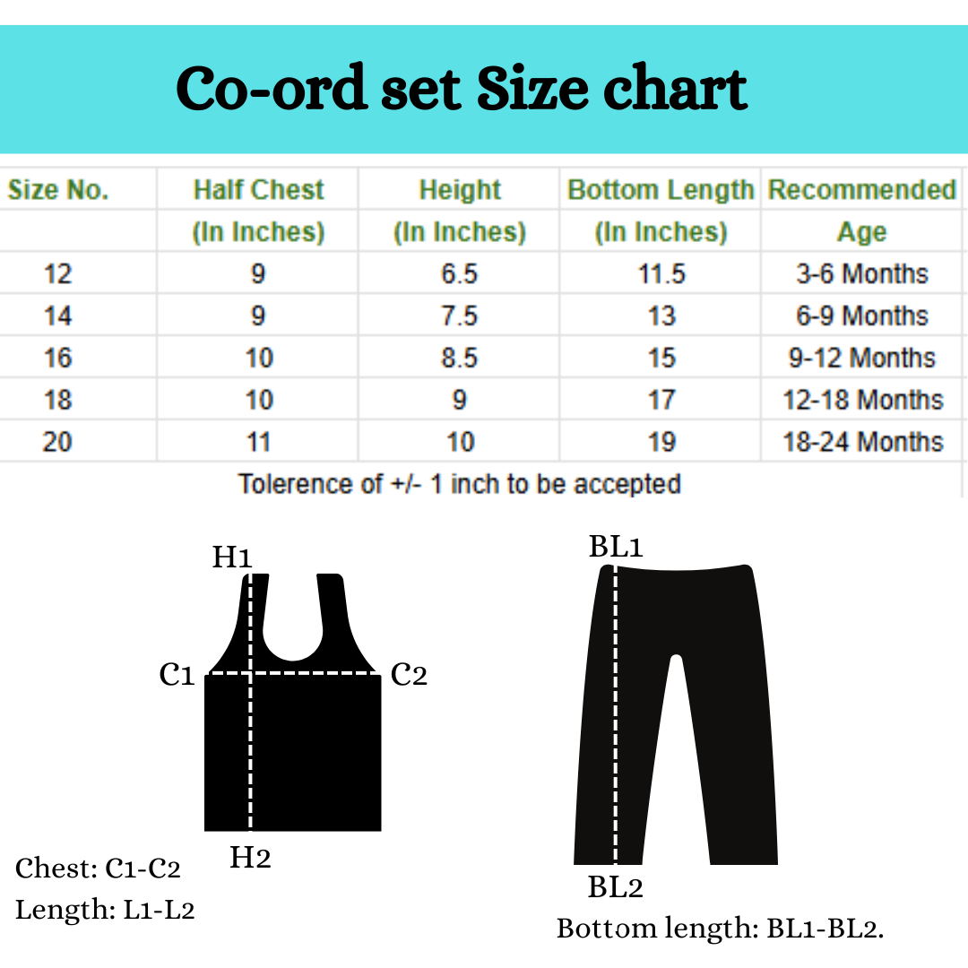 My First Mahashivratri with Mumma & Papa