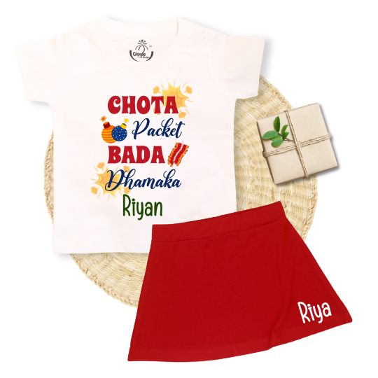 Chota Packet Bada Dhamaka (Sets)